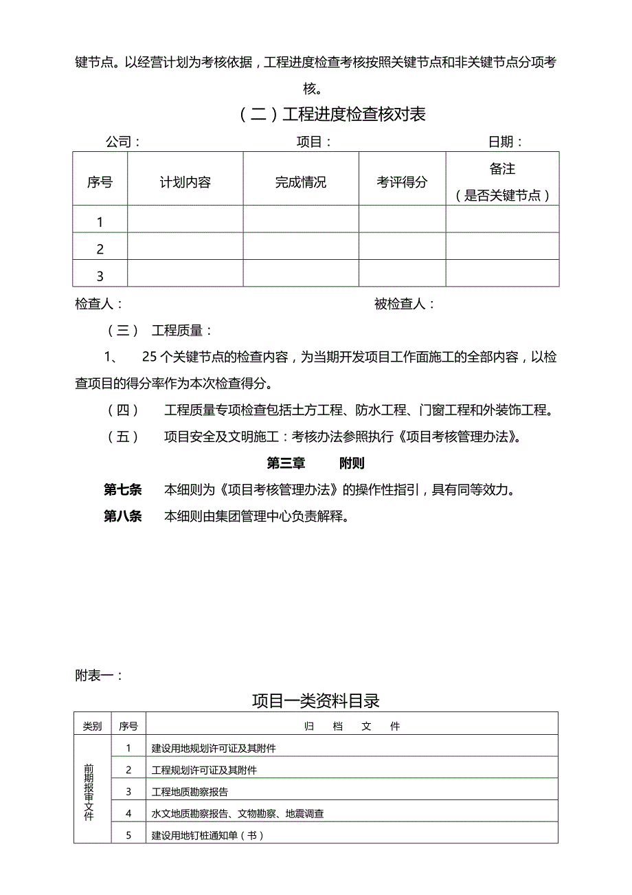 某房地产项目质量管理过程控制细则_第2页