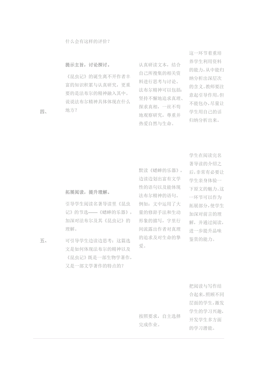 《昆虫记》名著导读教学设计_第5页