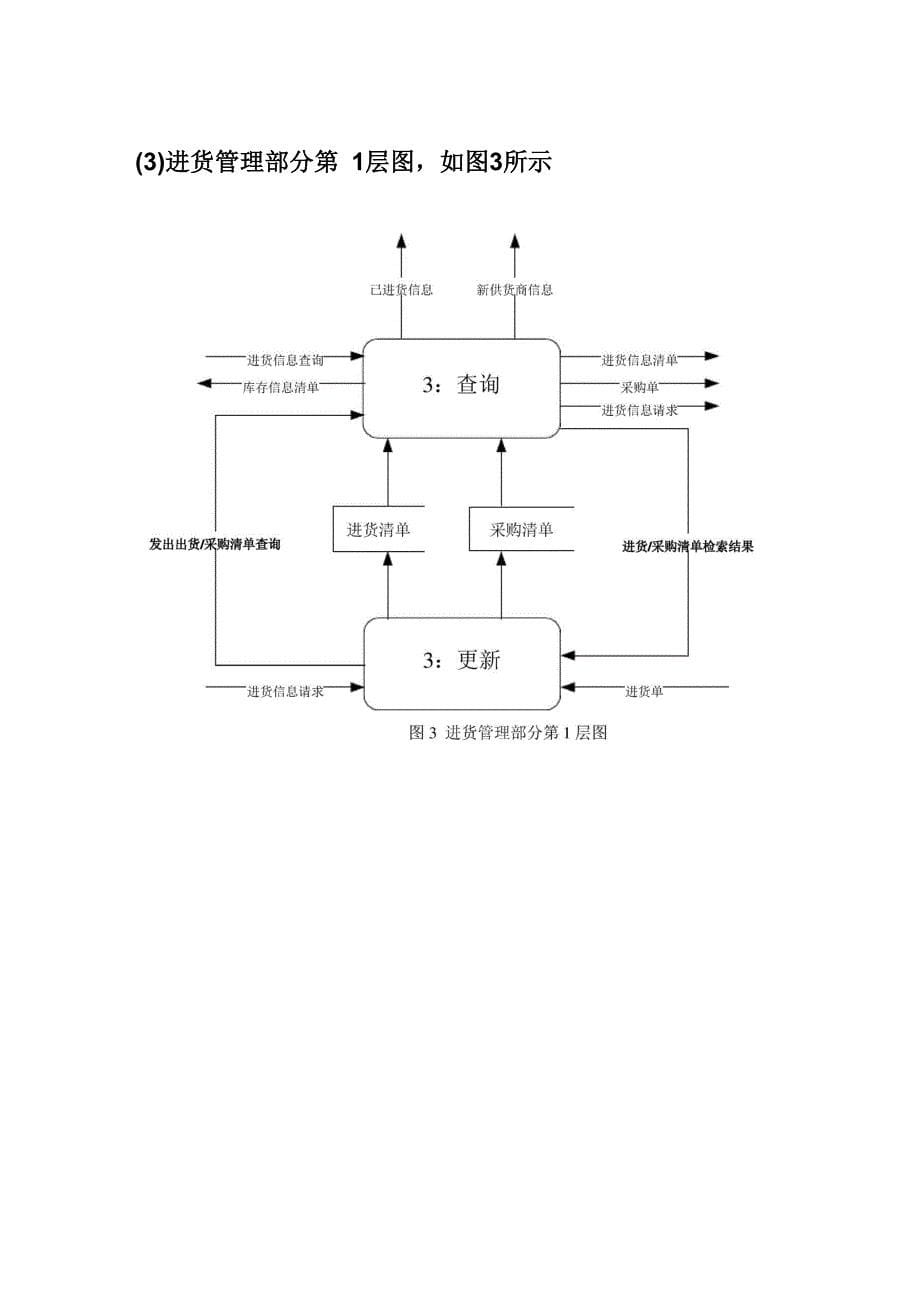 家电销售管理系统_第5页