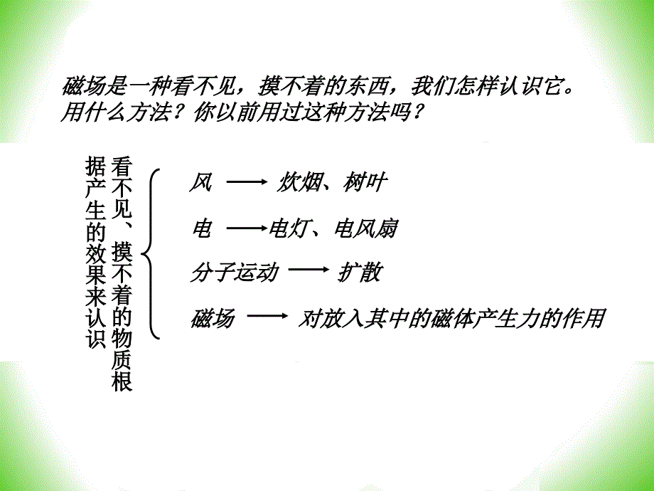 161从永磁体谈起_第4页