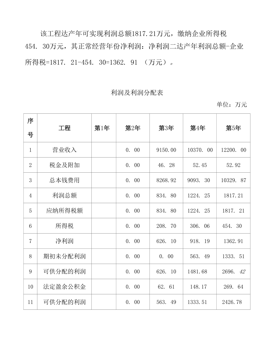 电子零部件项目投资计划书.docx_第3页