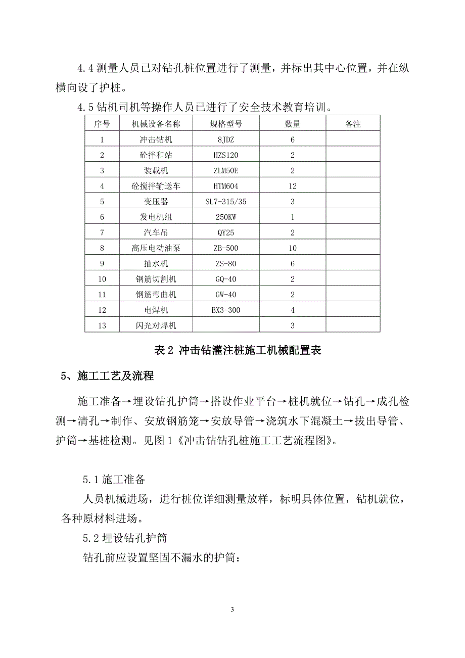 2、首件认可冲击钻灌注桩工艺工法_第4页