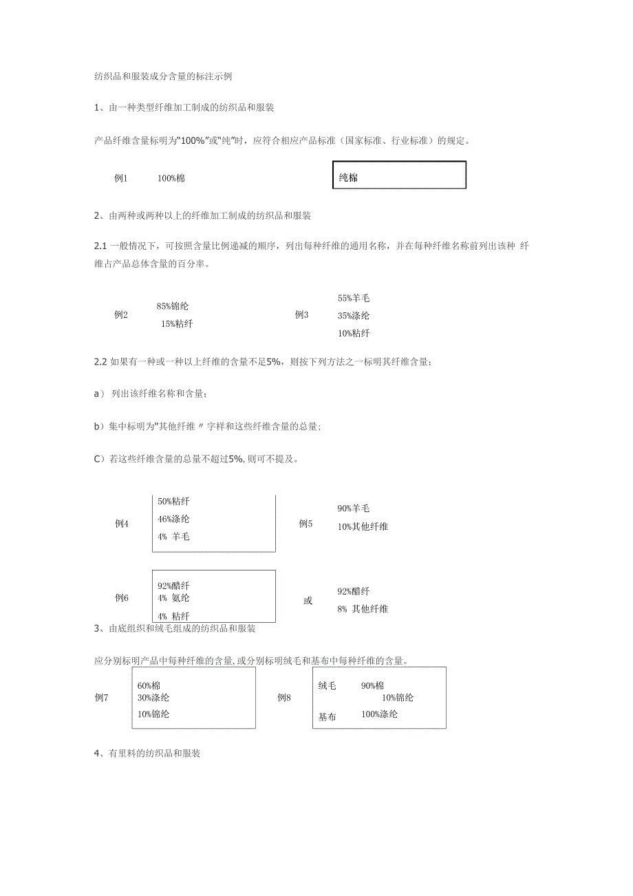 纺织品和服装成分含量的标注示例_第1页