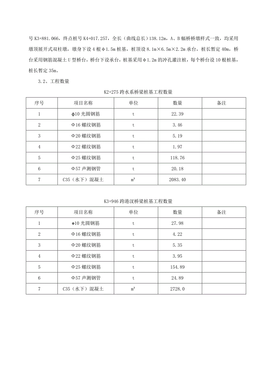 XX路施工桥梁桩基专项施工方案_第4页