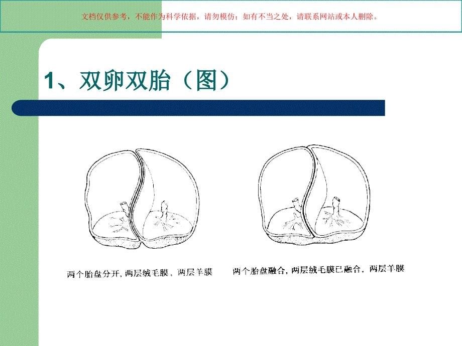 产褥期母体变化课件_第5页