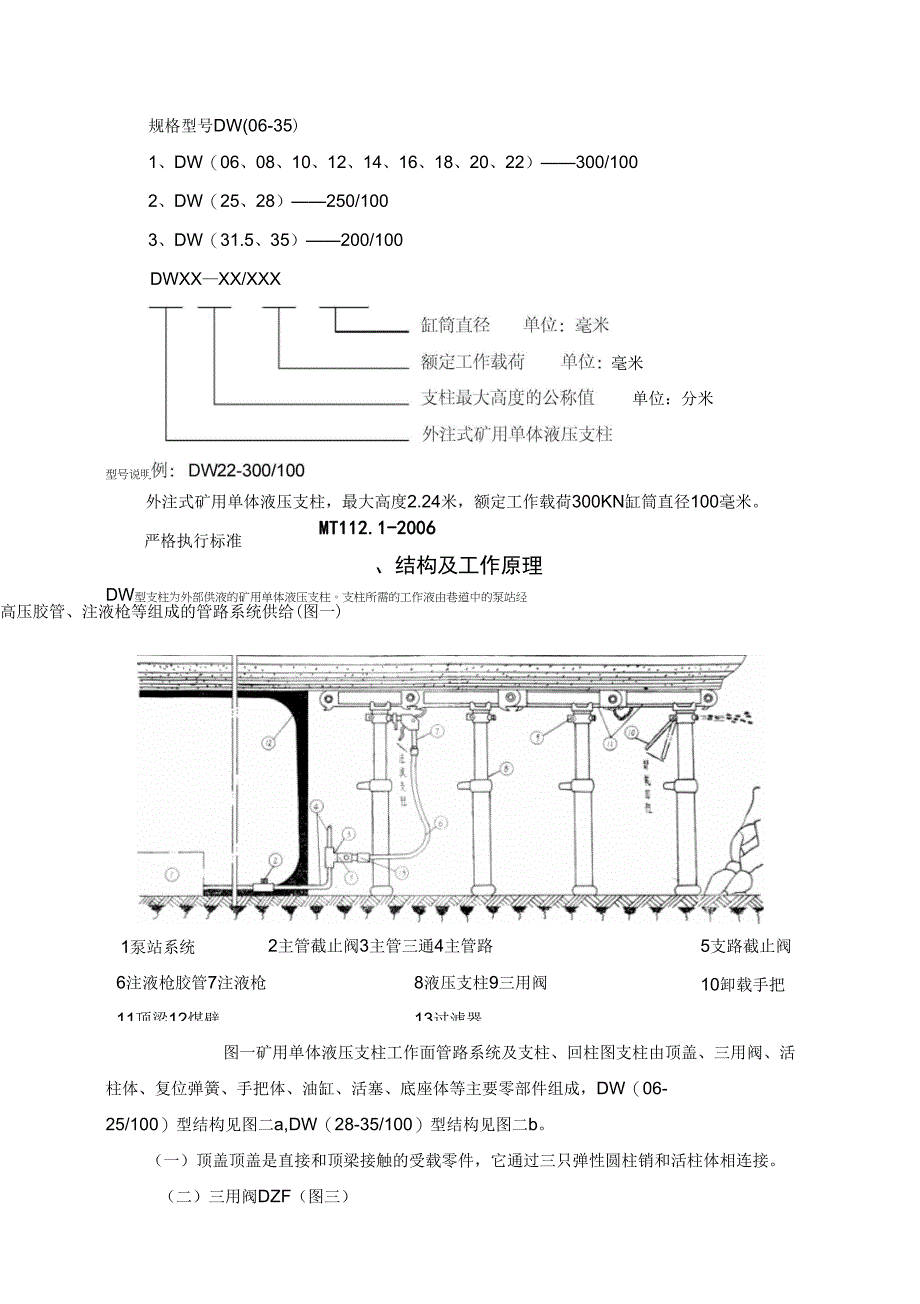 DW型矿用单体液压支柱(外注式)使用维护说明书(dw06_第3页