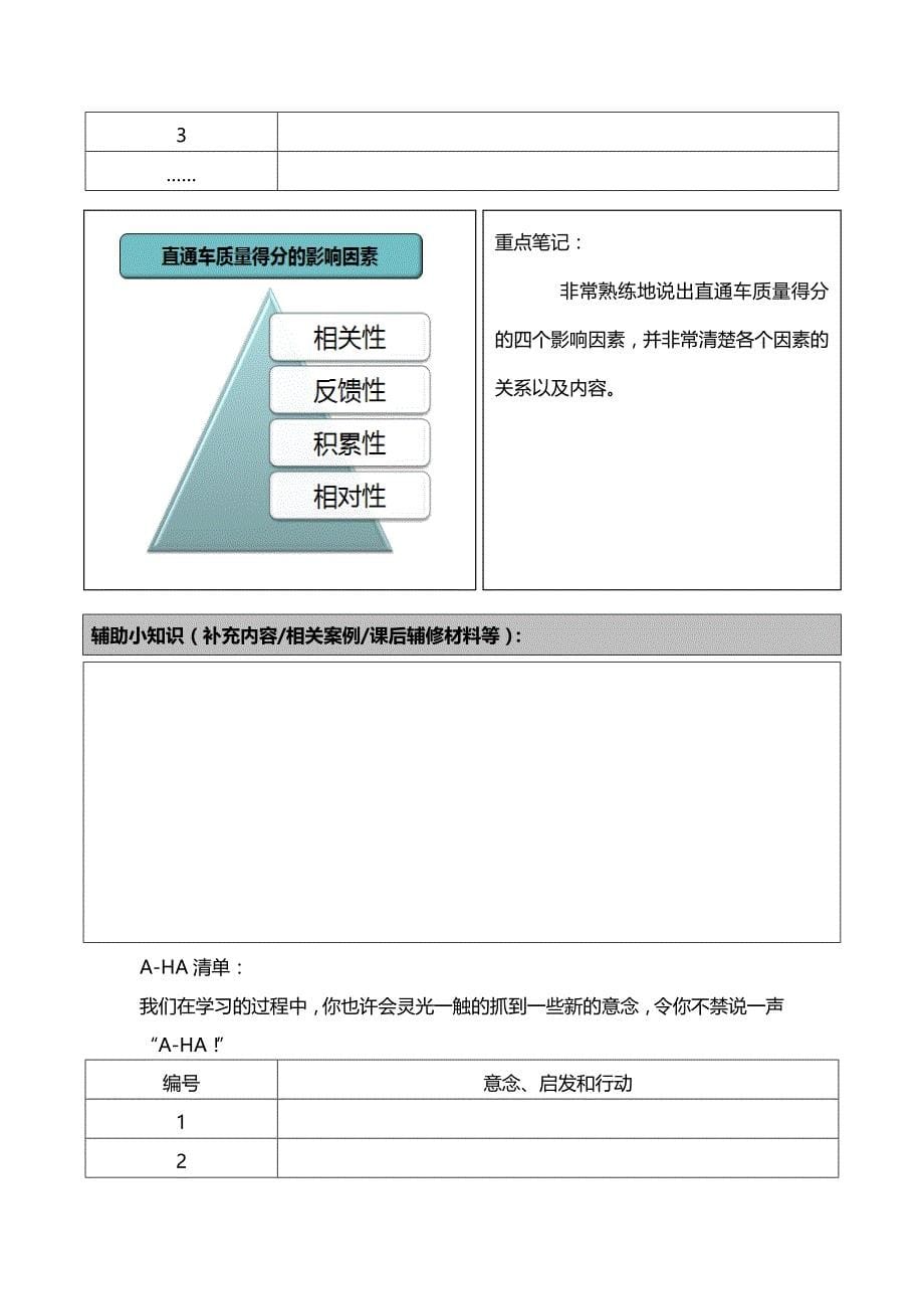 学员手册-直通车质量得分_第5页