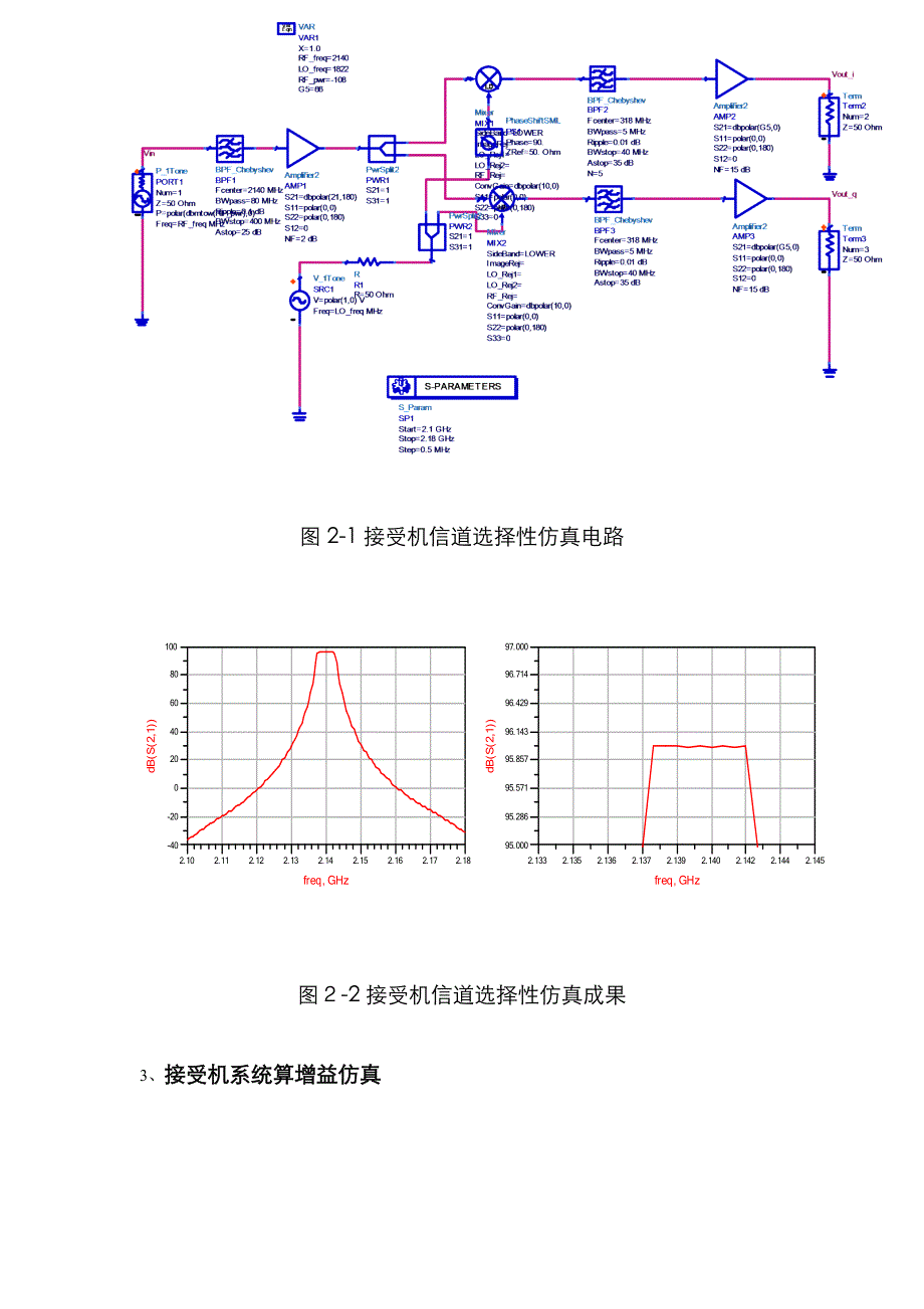 ADS系统级仿真_第4页