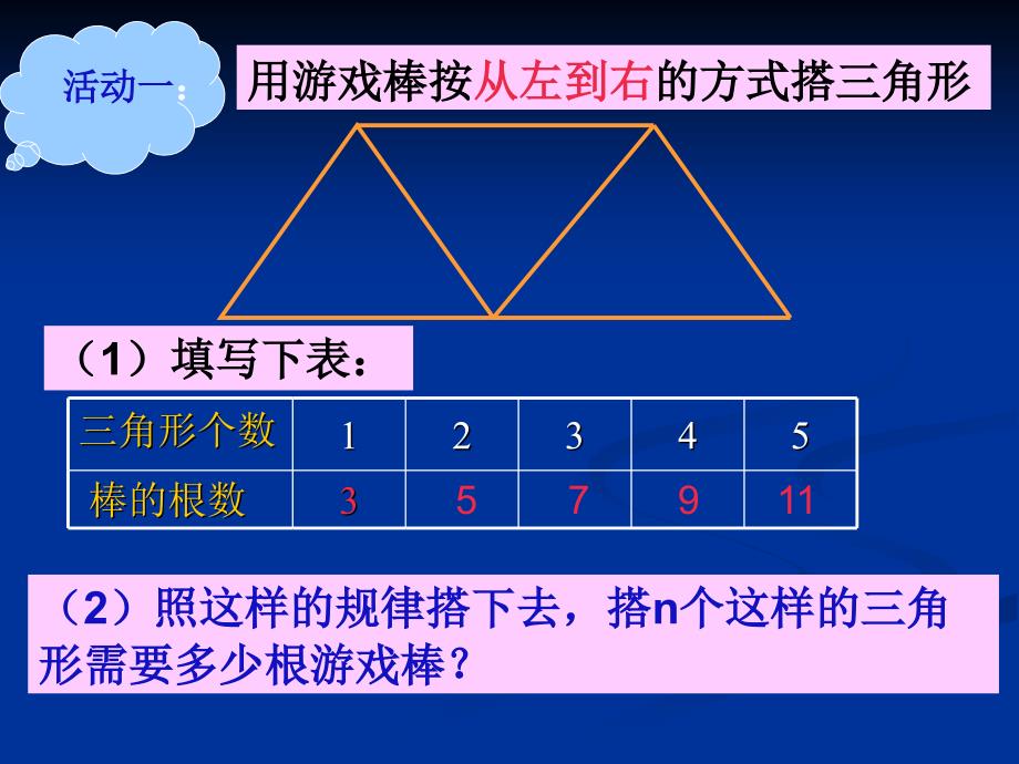 探索规律定稿_第2页