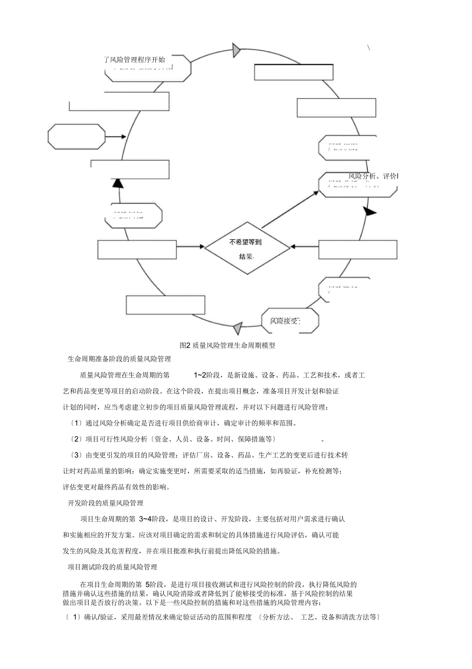 质量风险管理制度(参考版本)_第3页