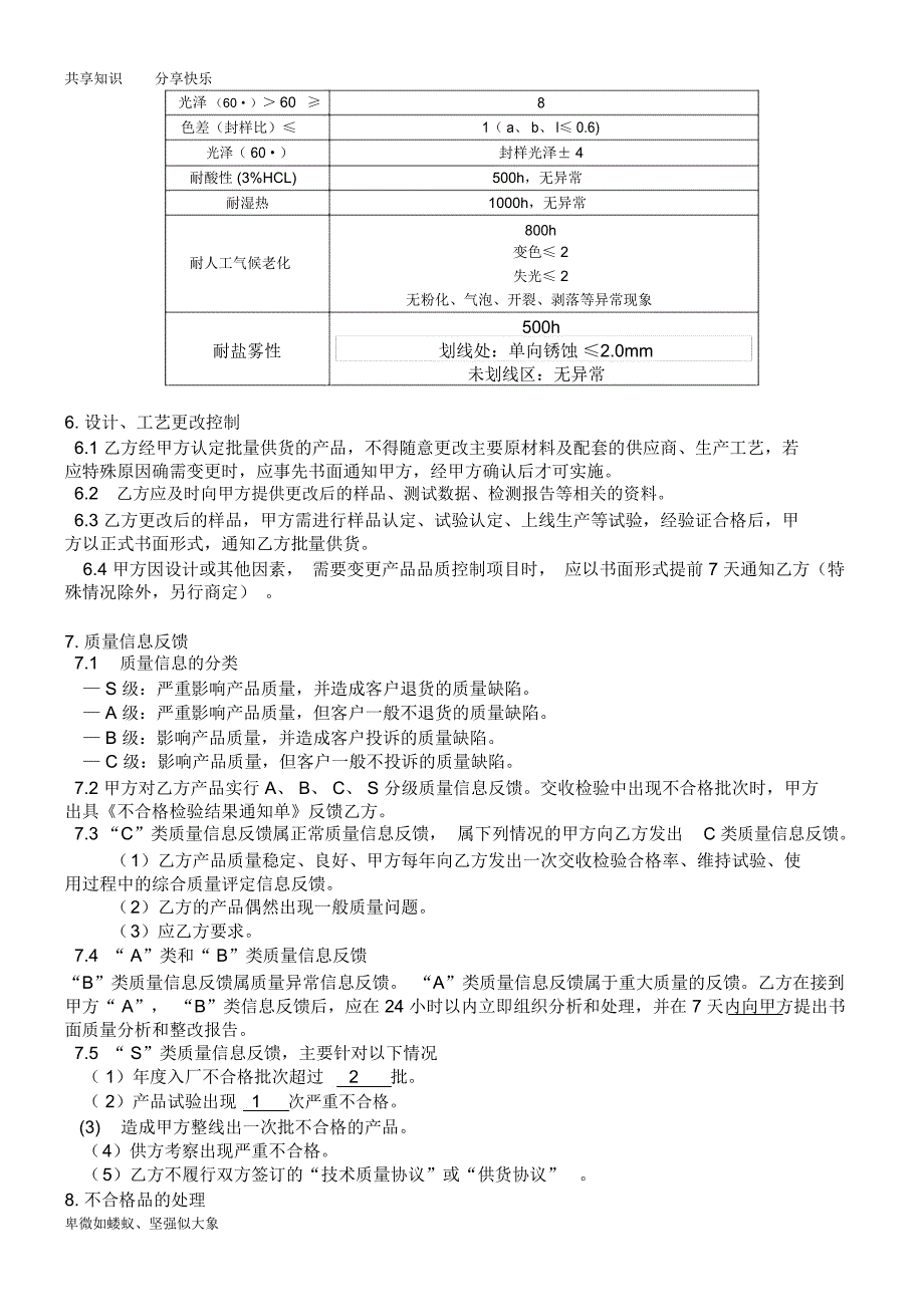 质量技术协议_第3页