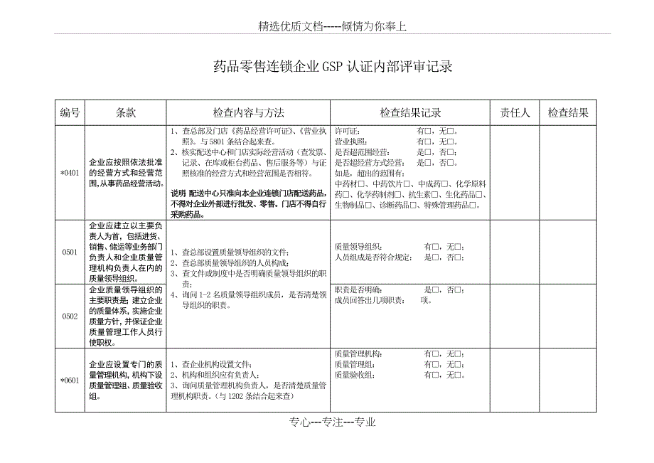 GSP认证内审表_第1页