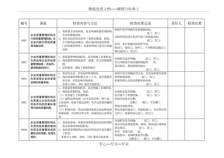 GSP认证内审表_第2页