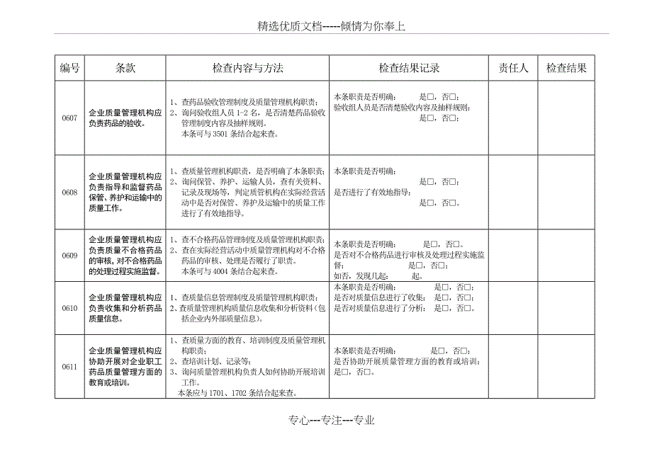 GSP认证内审表_第3页