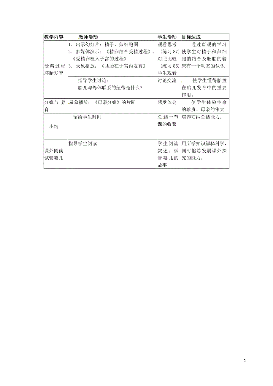 浙江省温岭市城南中学七年级科学下册3.2新生命的诞生1教案_第2页