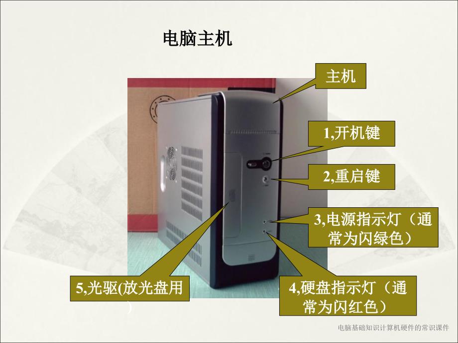 电脑基础知识计算机硬件的常识课件_第2页