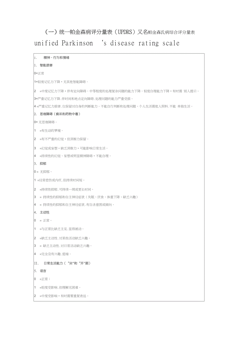 帕金森病常用评分量表讲解_第1页