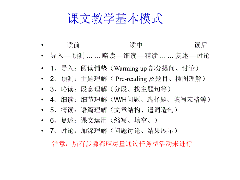 阅读教学模式_第2页