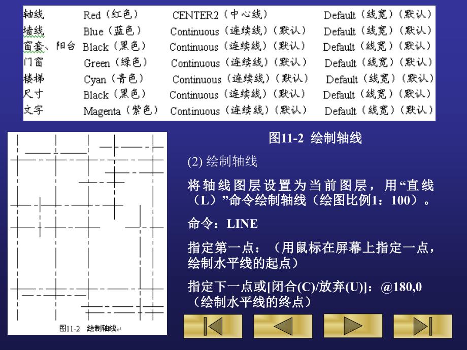 第11课专业绘图技巧AUTOCAD2004教案_第3页