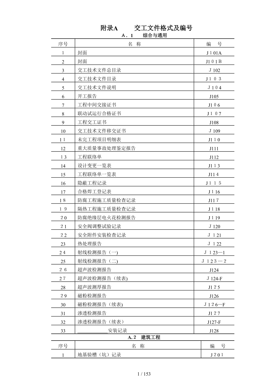 (资料)石化安装3503_第1页