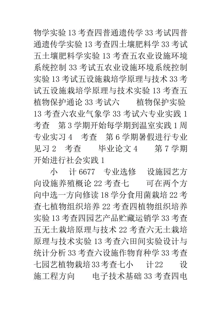 20XX年设施农业科学与工程专业教学工作计划.docx_第4页