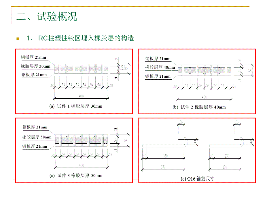 高阻尼橡胶ppt_第4页