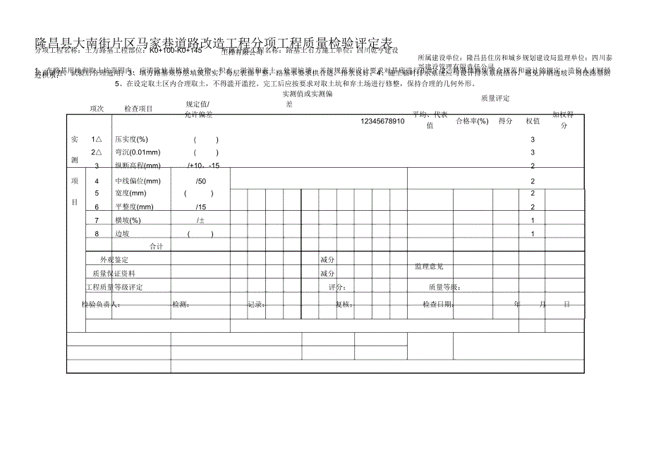 公路工程分项工程质量检验评定表格_第1页