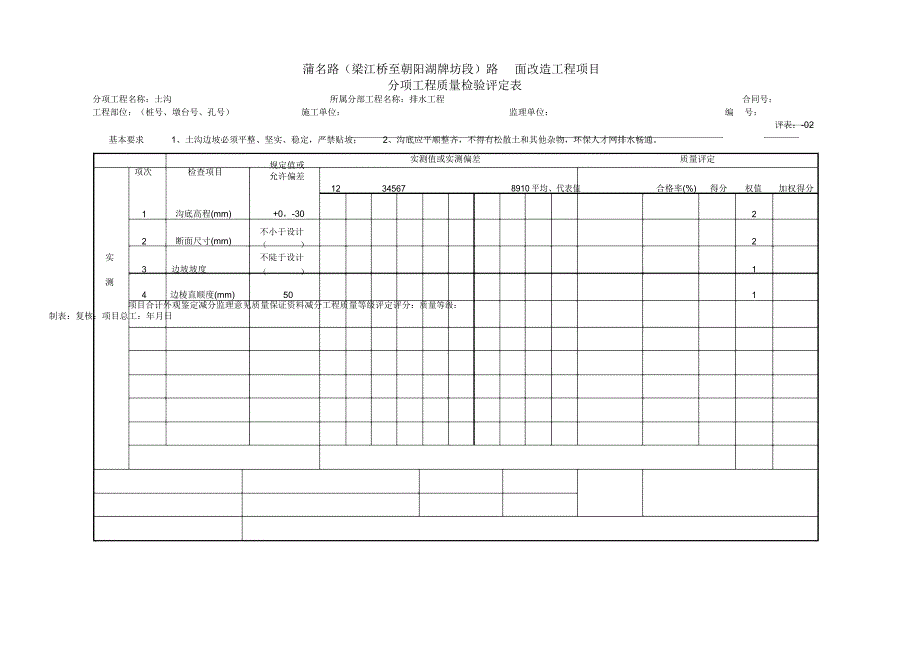 公路工程分项工程质量检验评定表格_第2页