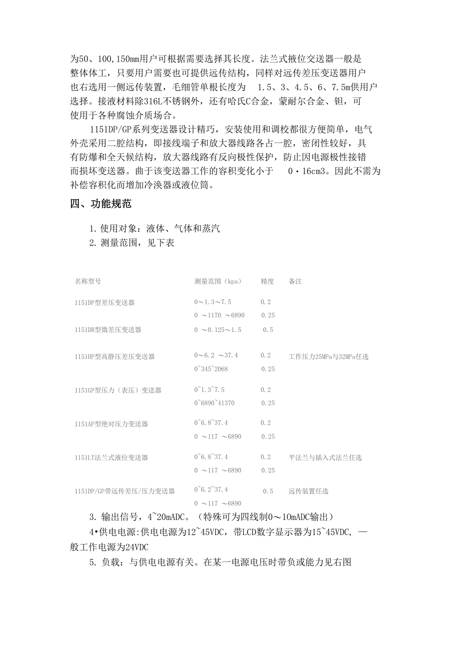 1151压力变送器说明书_第2页