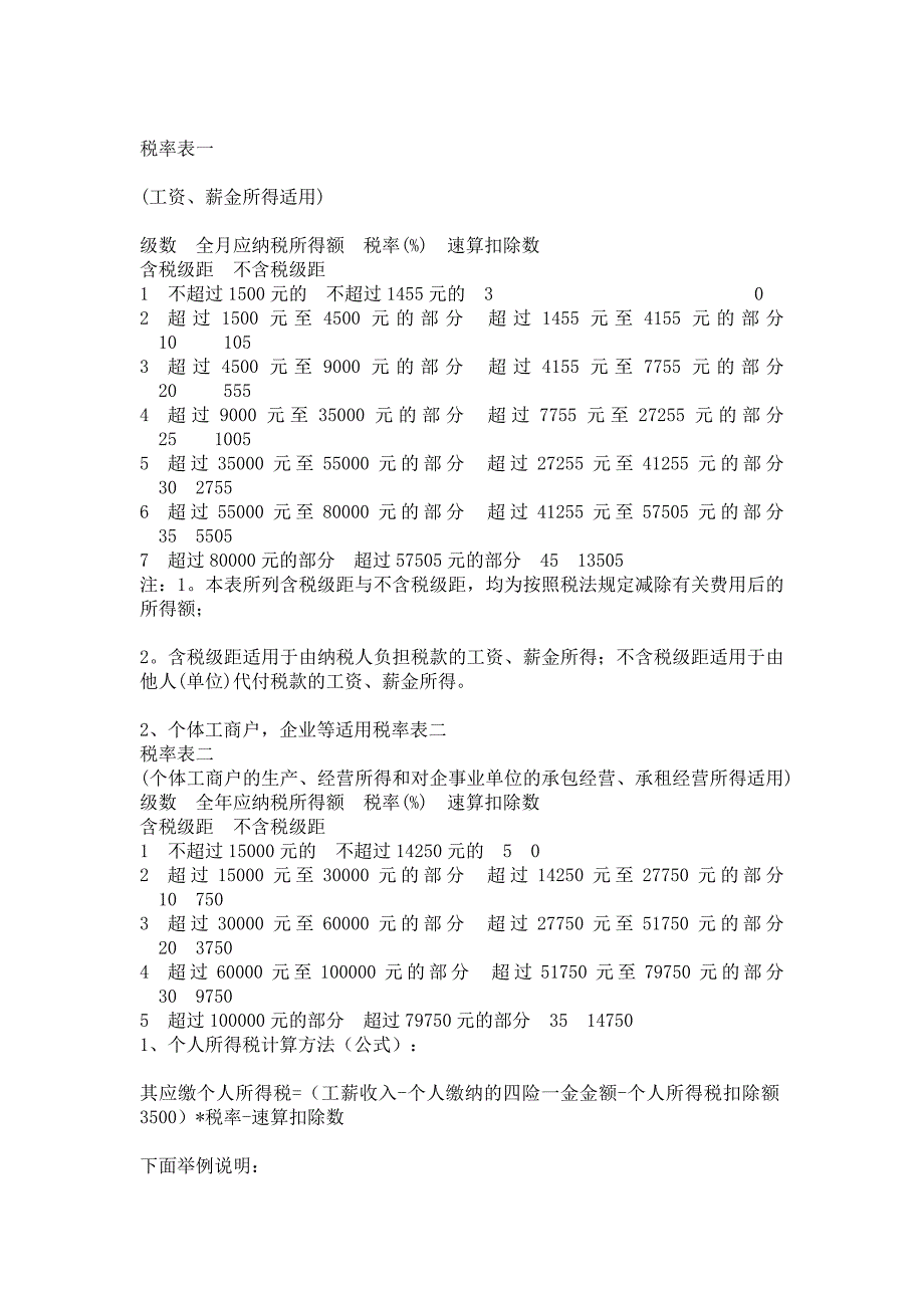 工资个税的计算公式为_第2页