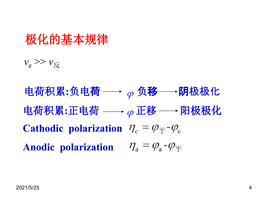 应用电化学-1-4-法拉第过程动力学PPT优秀课件_第4页