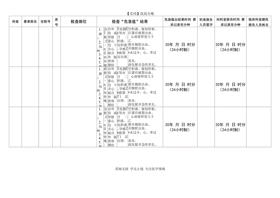 医院台账-危急值报告登记本 登记表_第1页