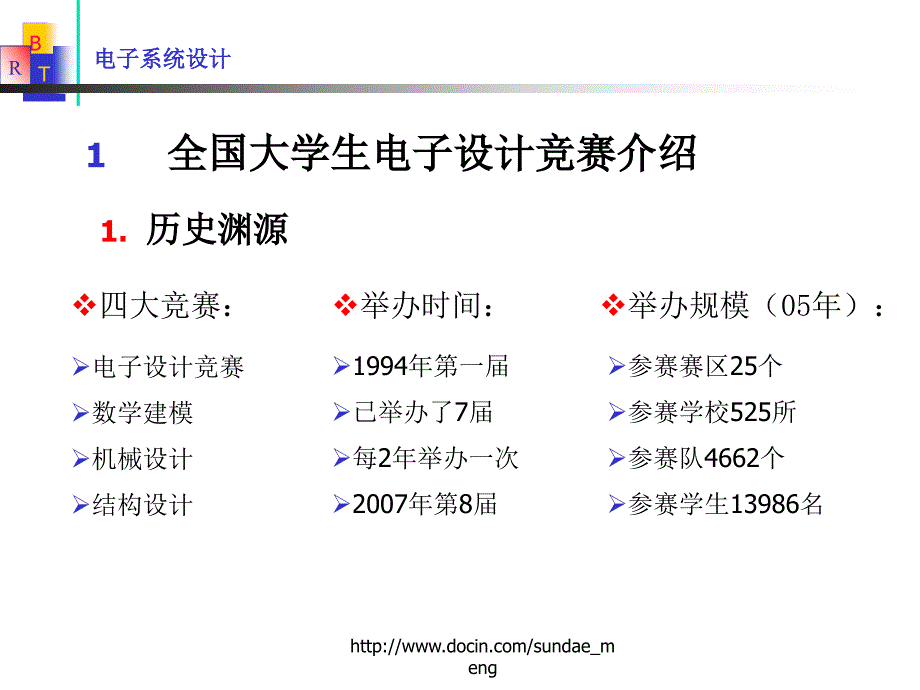 【大学课件】电子系统设计概述_第2页