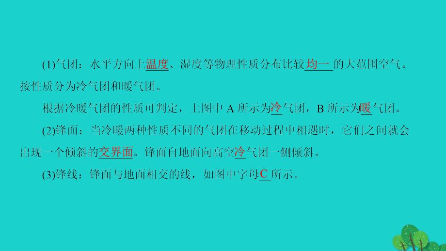 2016-2017学年高中地理第2章地球上的大气第3节常见天气系统课件新人教版必修1.ppt_第4页