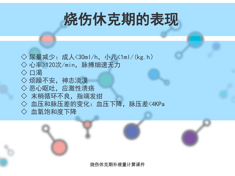 烧伤休克期补液量计算课件_第3页