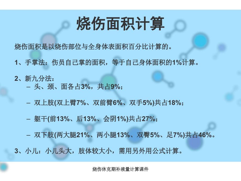 烧伤休克期补液量计算课件_第4页