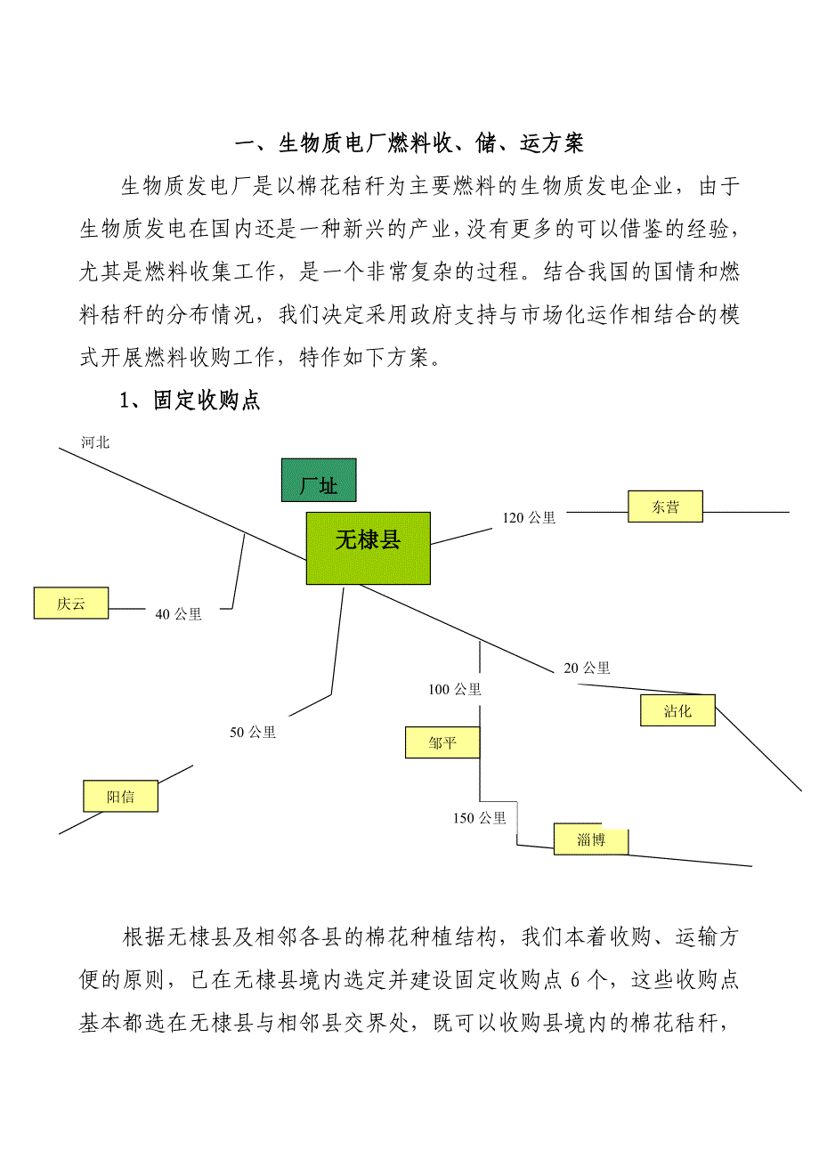 生物质发电厂燃料收、储、运方案_第1页