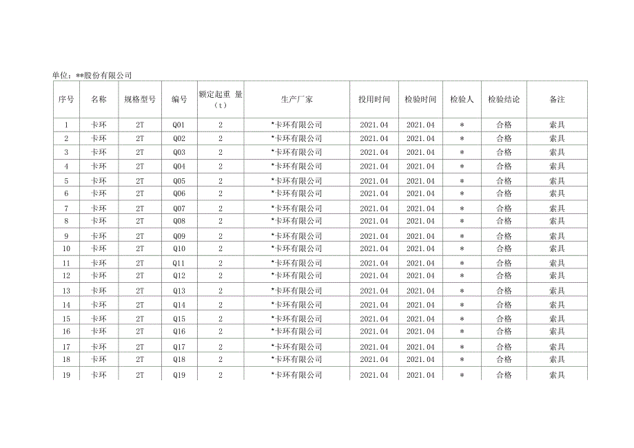 吊索具安全管理台账_第2页