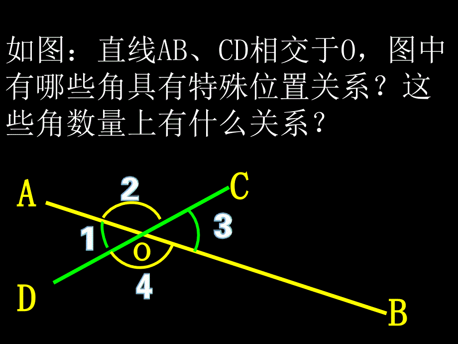 513_同位角、内错角、同旁内角_第1页