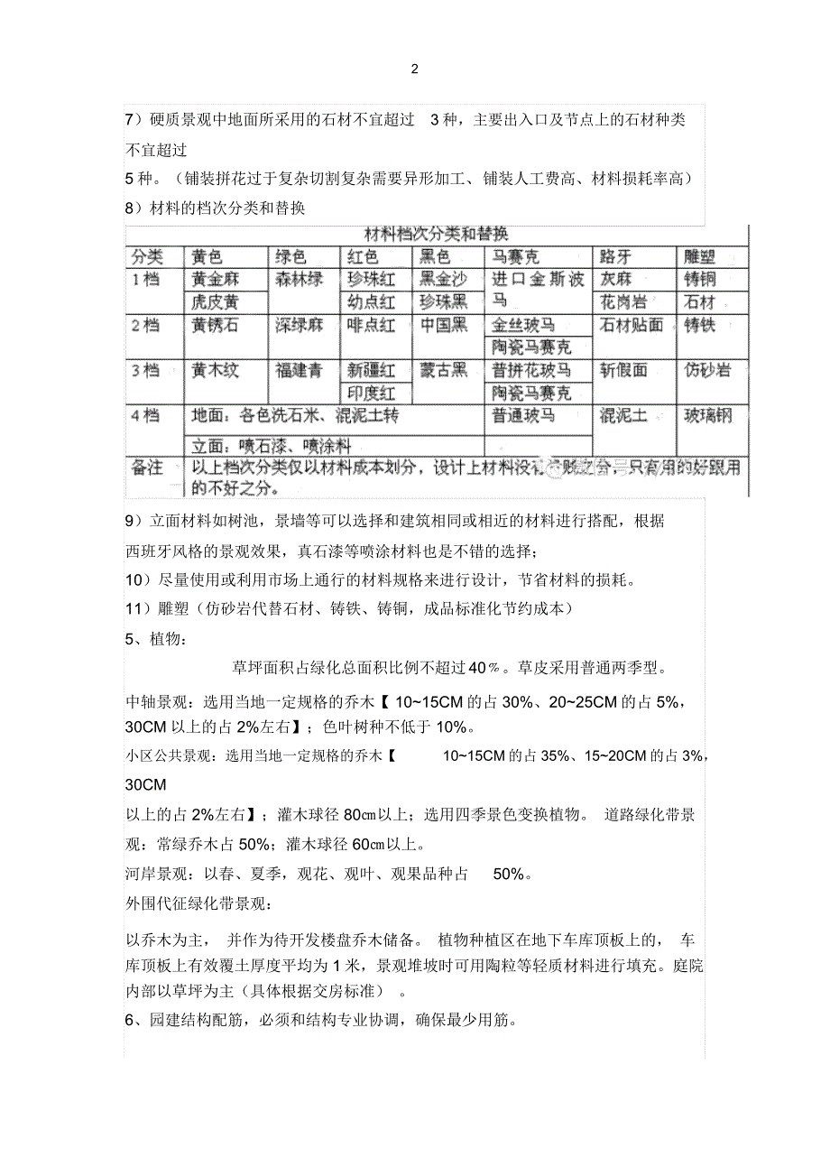 景观成本控制_第2页