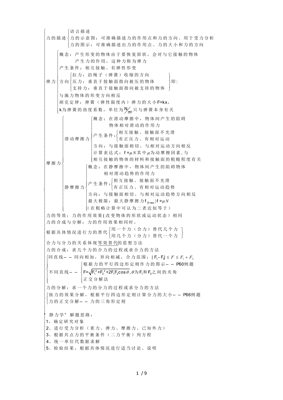 高一物理必修2知识点总结_第1页