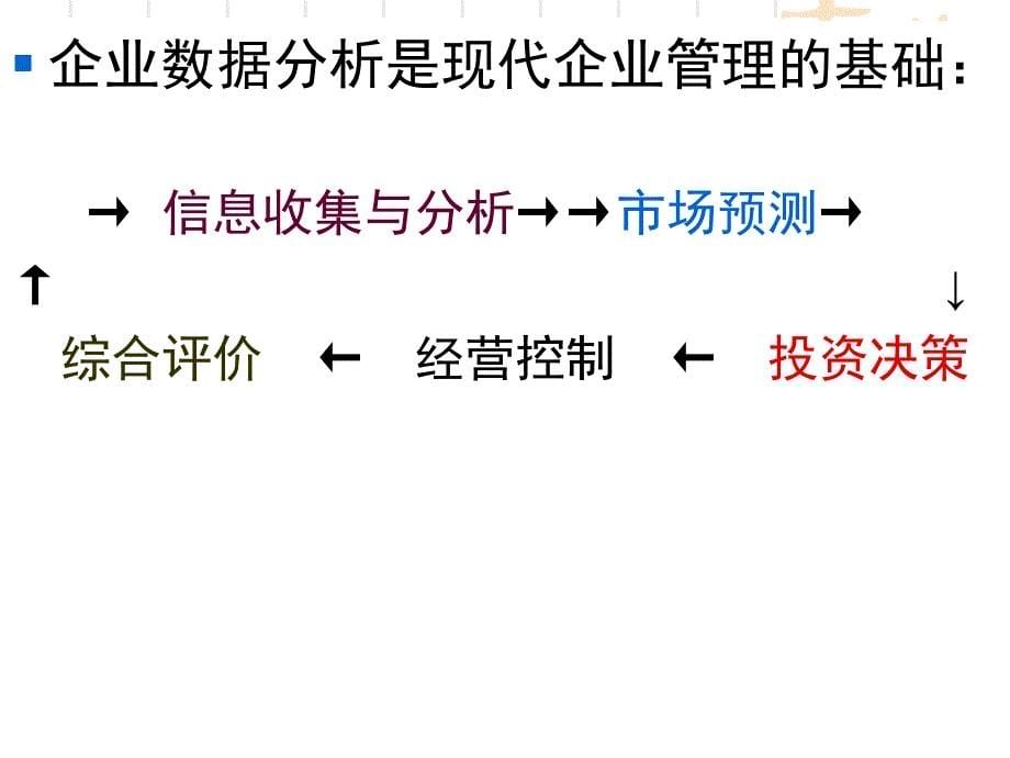 企业经营数据分析_第5页