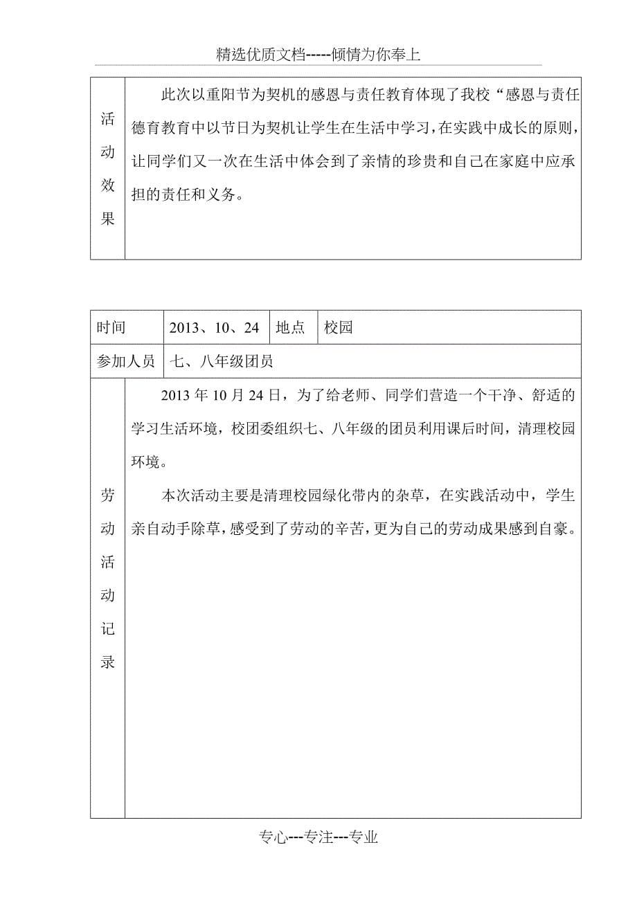 2013-2014三班中学学生劳动实践活动记录_第5页