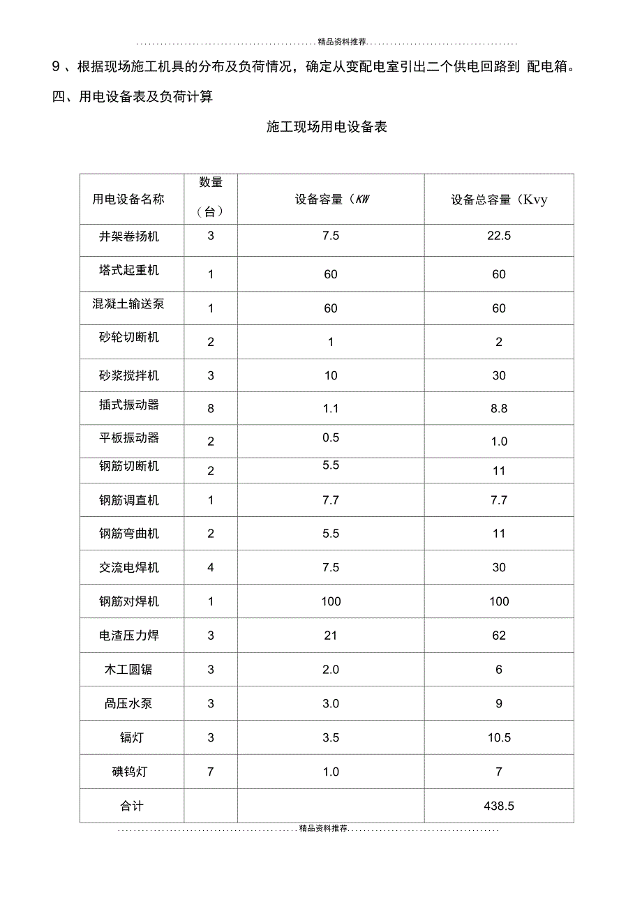 海韵阳光城临时用电施工方案_第4页