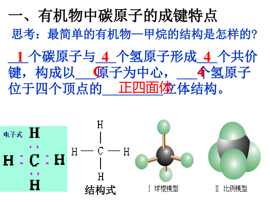 化学选修5第一章第二节有机化合物的结构特点_第2页