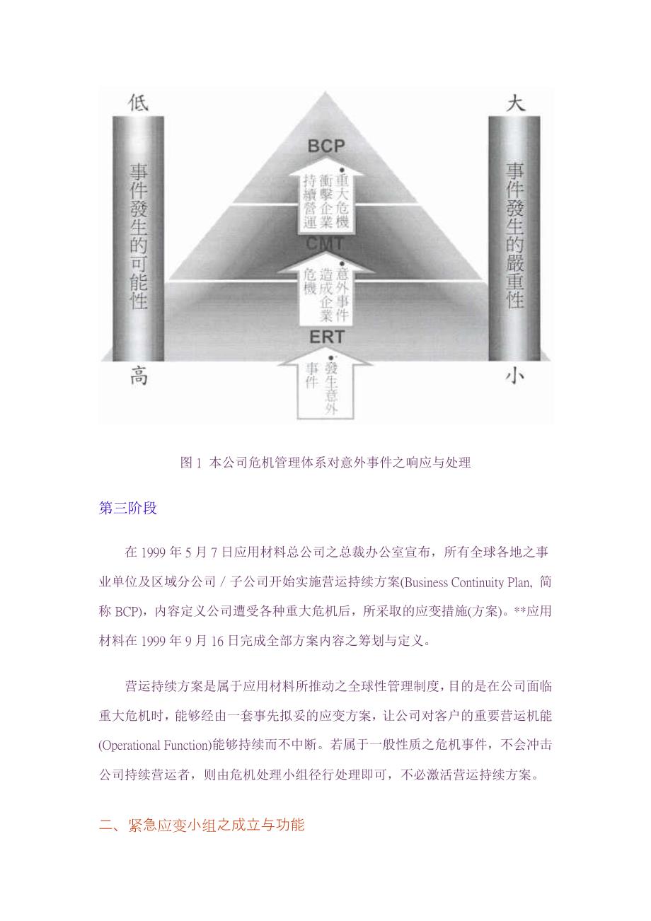 舆论危机管理与媒体公关培训_第4页