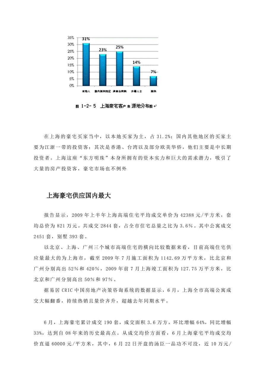 9月上海豪宅市场研究报告_第3页