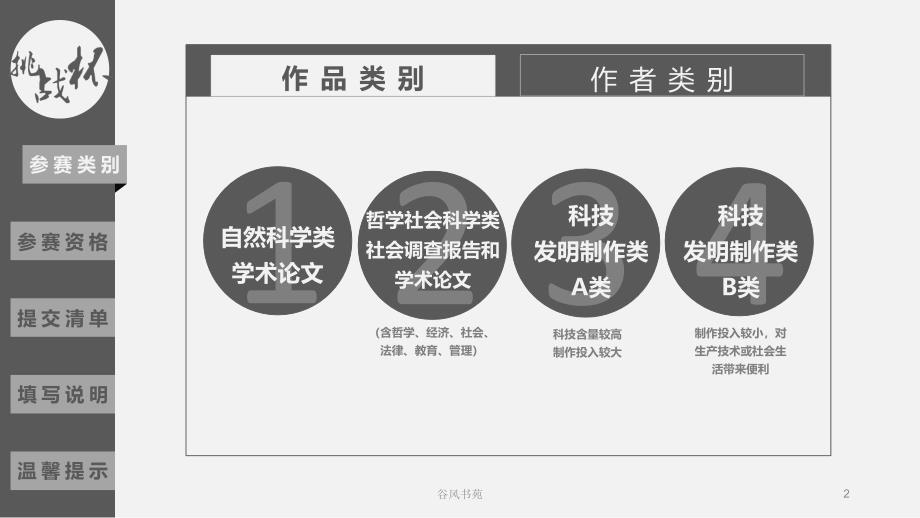 大学生挑战杯申报书及说明书填写培训材料谷风参考_第2页