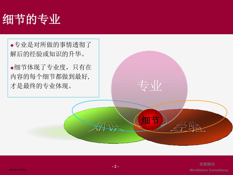 2011-0830开盘前客户摸排车万里_第2页