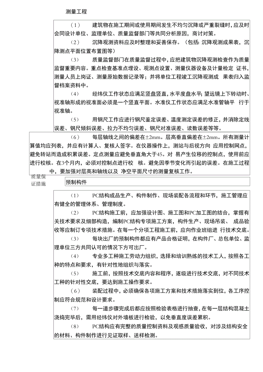 PC叠合板安装技术交底_第3页